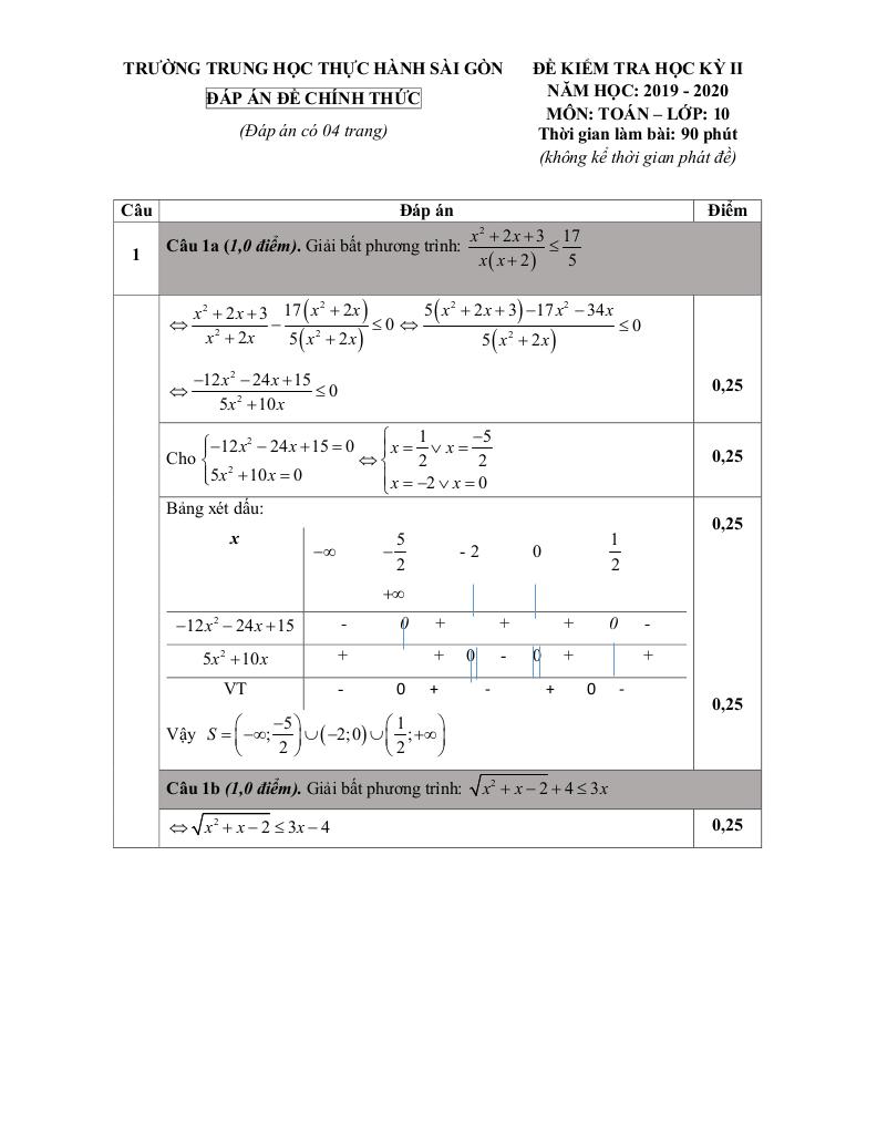 images-post/de-thi-hoc-ki-2-toan-10-nam-2019-2020-truong-th-thuc-hanh-sai-gon-tp-hcm-2.jpg