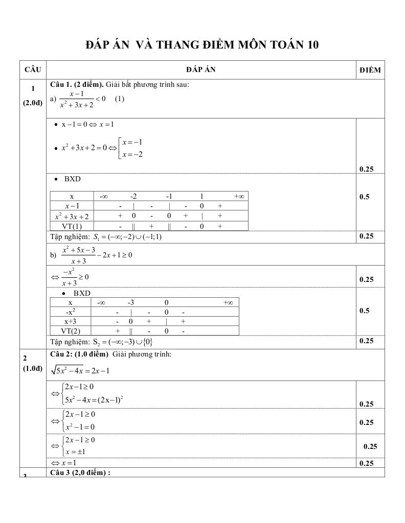 images-post/de-thi-hoc-ki-2-toan-10-nam-2019-2020-truong-thpt-ba-diem-tp-hcm-2.jpg
