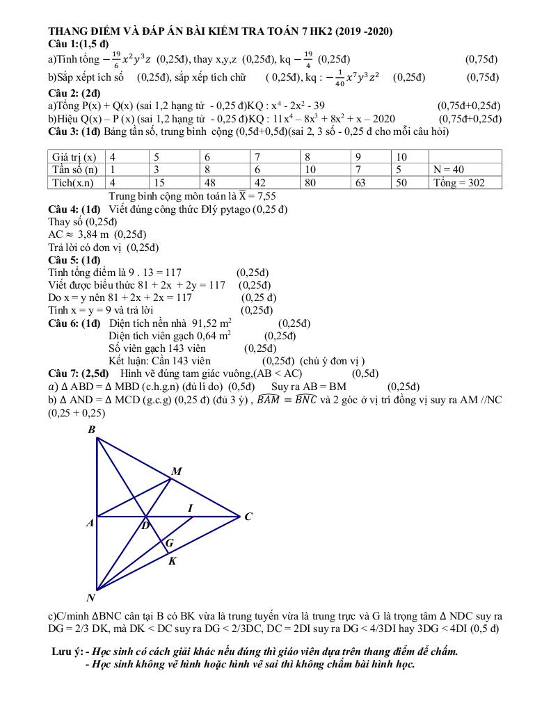 images-post/de-thi-hoc-ki-2-toan-7-nam-2019-2020-truong-thcs-ly-phong-tp-hcm-2.jpg