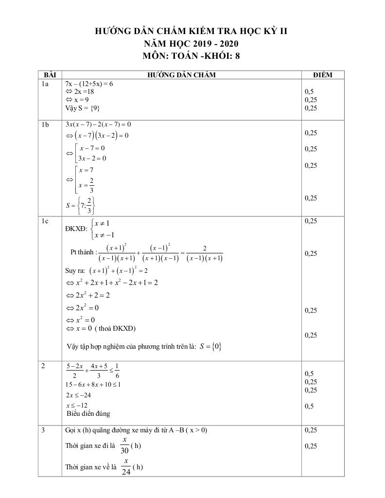 images-post/de-thi-hoc-ki-2-toan-8-nam-2019-2020-truong-thcs-quang-trung-tp-hcm-2.jpg