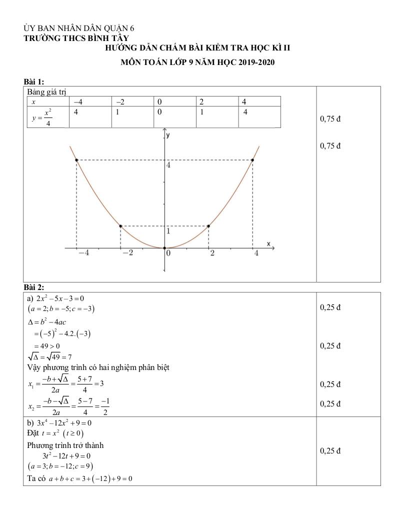 images-post/de-thi-hoc-ki-2-toan-9-nam-2019-2020-truong-thcs-binh-tay-tp-hcm-2.jpg