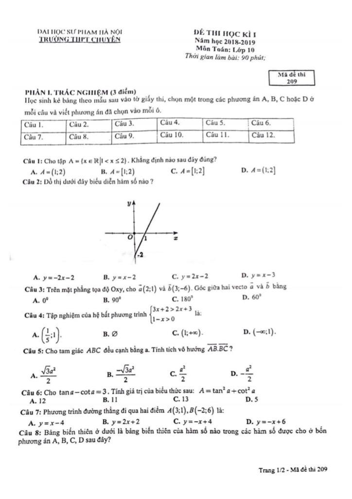 images-post/de-thi-hoc-ky-1-toan-10-nam-2018-2019-truong-thpt-chuyen-dhsp-ha-noi-1.jpg