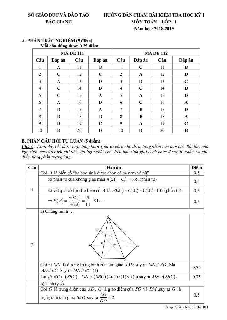 images-post/de-thi-hoc-ky-1-toan-11-nam-hoc-2018-2019-so-gd-va-dt-bac-giang-3.jpg