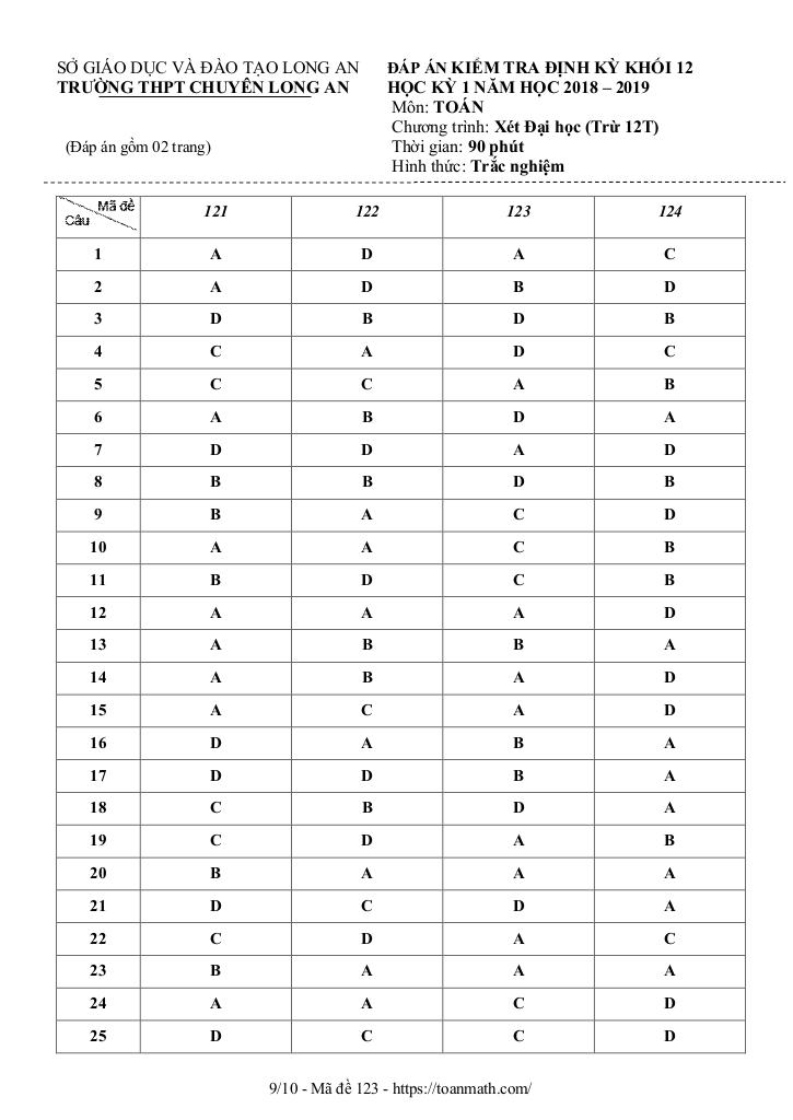 images-post/de-thi-hoc-ky-1-toan-12-nam-2018-2019-truong-thpt-chuyen-long-an-09.jpg