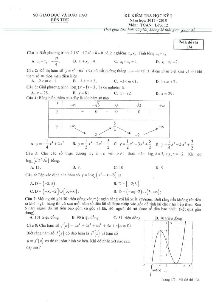 images-post/de-thi-hoc-ky-1-toan-12-nam-hoc-2017-2018-so-gd-va-dt-ben-tre-1.jpg