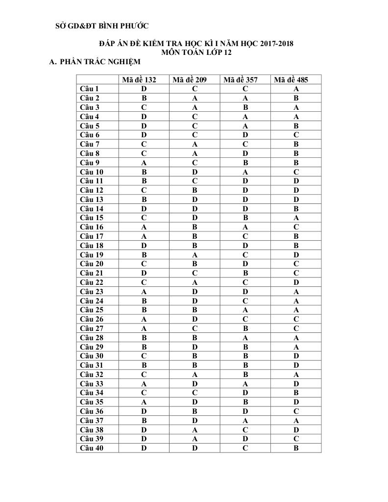 images-post/de-thi-hoc-ky-1-toan-12-nam-hoc-2017-2018-so-gd-va-dt-binh-phuoc-5.jpg