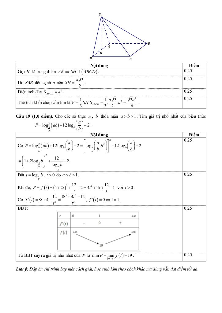 images-post/de-thi-hoc-ky-1-toan-12-nam-hoc-2019-2020-so-gd-dt-vinh-phuc-5.jpg