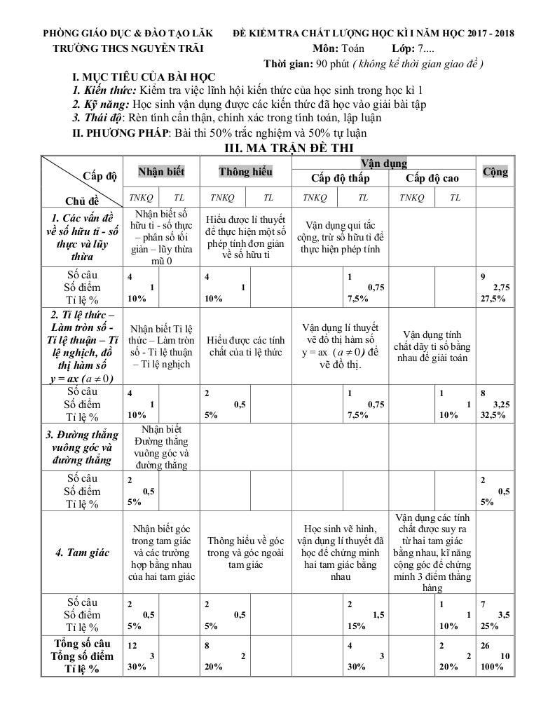 images-post/de-thi-hoc-ky-1-toan-7-nam-hoc-2017-2018-truong-thcs-nguyen-trai-dak-lak-1.jpg