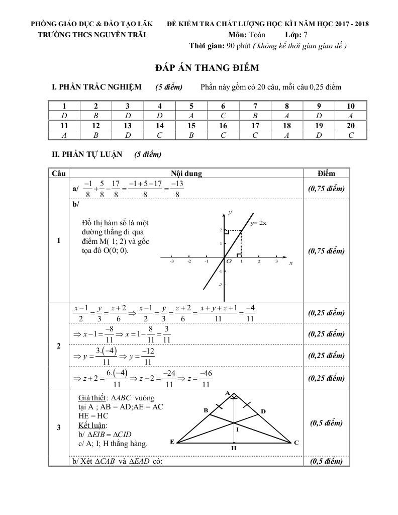 images-post/de-thi-hoc-ky-1-toan-7-nam-hoc-2017-2018-truong-thcs-nguyen-trai-dak-lak-4.jpg