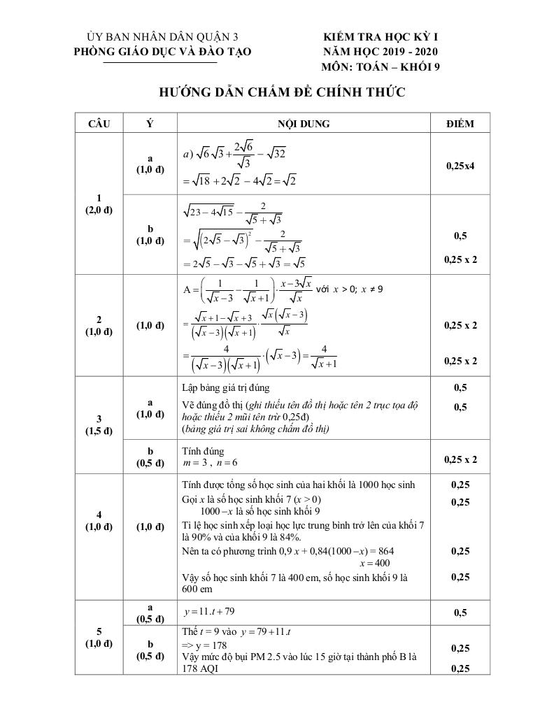 images-post/de-thi-hoc-ky-1-toan-9-nam-2019-2020-phong-gd-dt-quan-3-tp-hcm-2.jpg