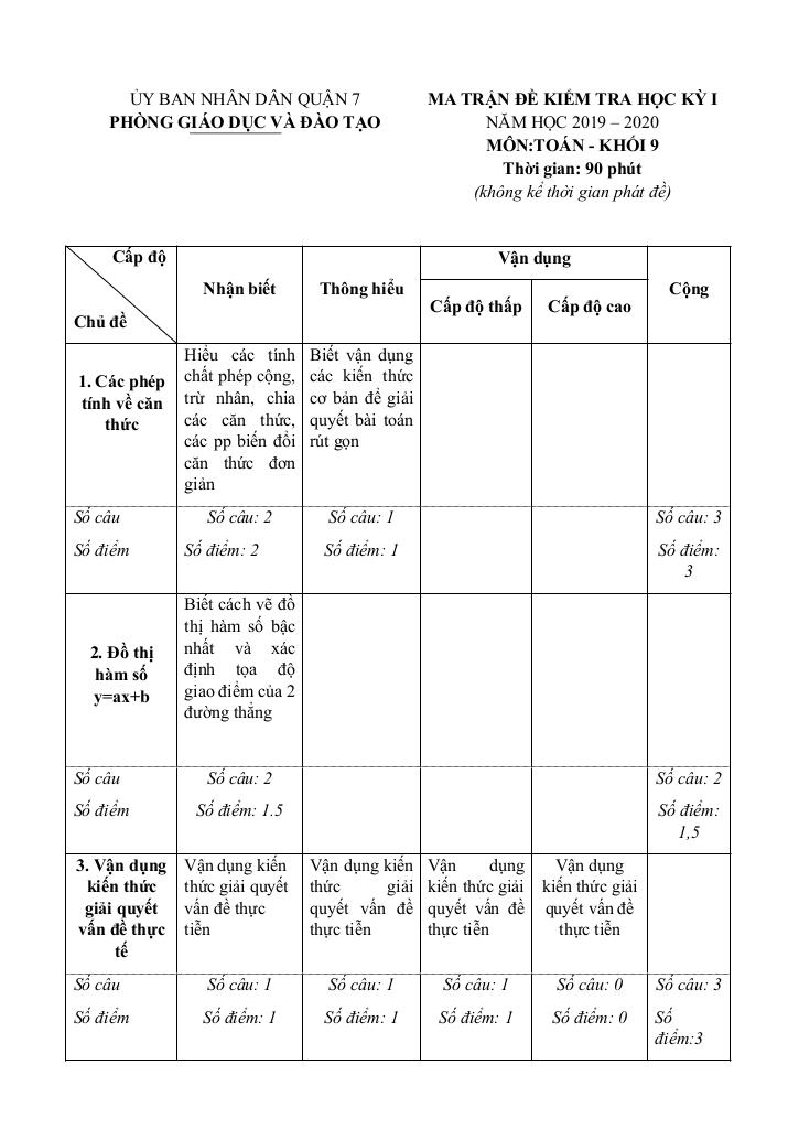 images-post/de-thi-hoc-ky-1-toan-9-nam-2019-2020-phong-gd-dt-quan-7-tp-hcm-3.jpg