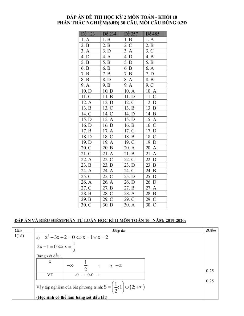 images-post/de-thi-hoc-ky-2-toan-10-nam-2019-2020-truong-thpt-nguyen-du-lam-dong-4.jpg