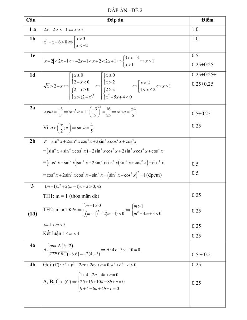 images-post/de-thi-hoc-ky-2-toan-10-nam-2020-2021-truong-thpt-thi-xa-quang-tri-2.jpg
