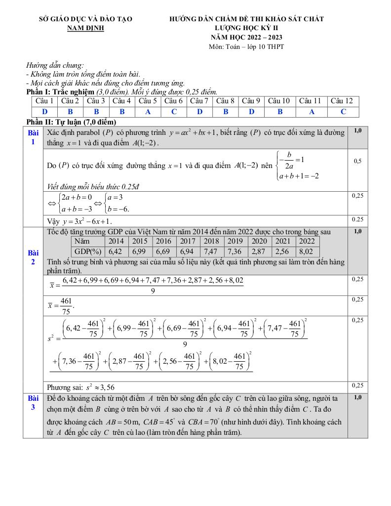 images-post/de-thi-hoc-ky-2-toan-10-nam-2022-2023-so-gd-dt-nam-dinh-3.jpg
