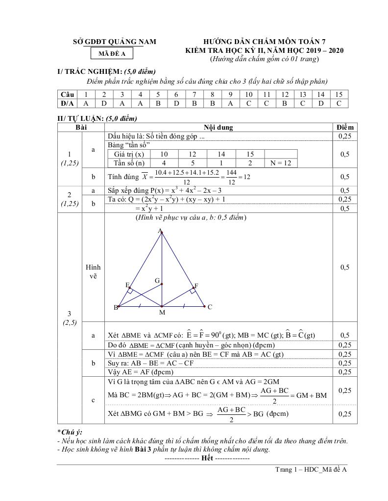 images-post/de-thi-hoc-ky-2-toan-7-nam-hoc-2019-2020-so-gd-dt-quang-nam-5.jpg