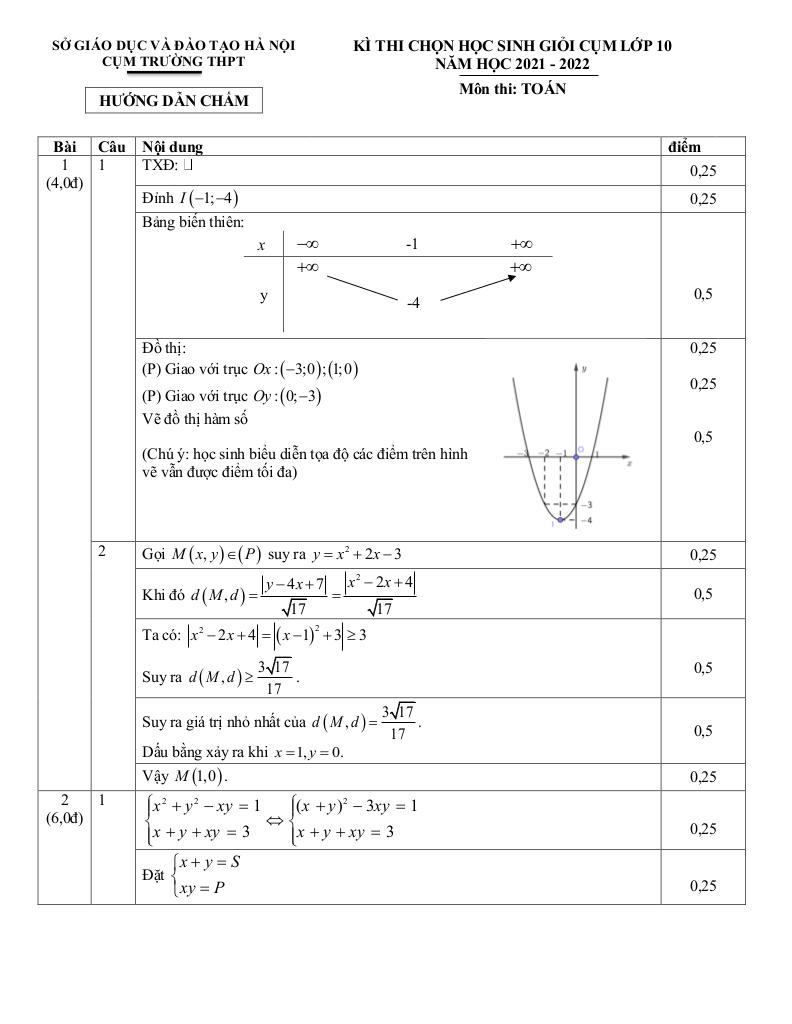 images-post/de-thi-hoc-sinh-gioi-toan-10-nam-2021-2022-cum-truong-thpt-ha-noi-2.jpg
