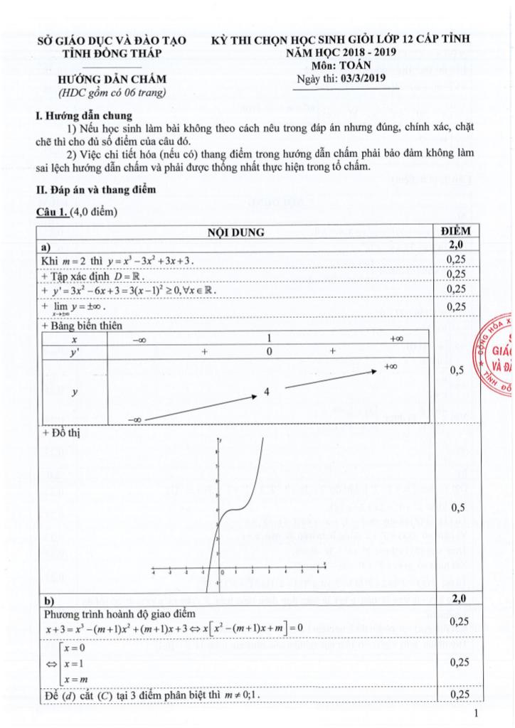 images-post/de-thi-hoc-sinh-gioi-toan-12-cap-tinh-nam-2018-2019-so-gd-dt-dong-thap-2.jpg