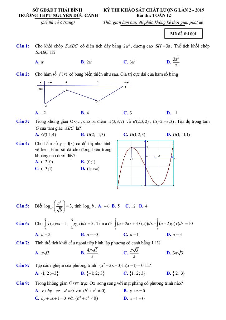 images-post/de-thi-khao-sat-toan-12-lan-2-nam-2019-truong-nguyen-duc-canh-thai-binh-01.jpg