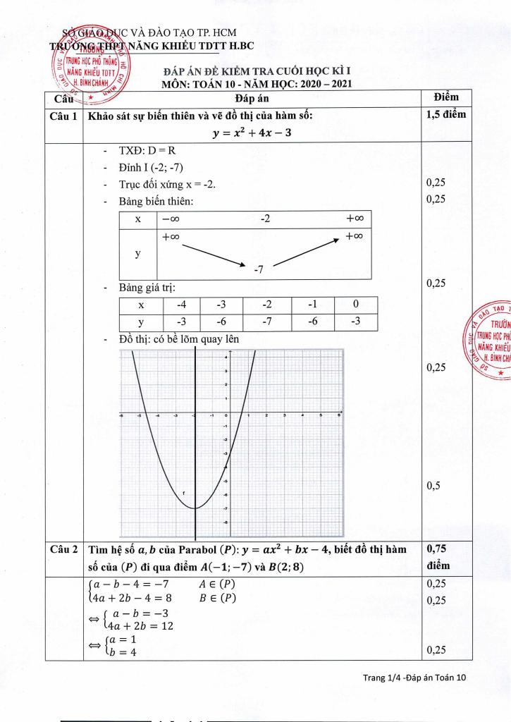 images-post/de-thi-ki-1-toan-10-nam-2020-2021-truong-thpt-nang-khieu-tdtt-binh-chanh-tp-hcm-2.jpg