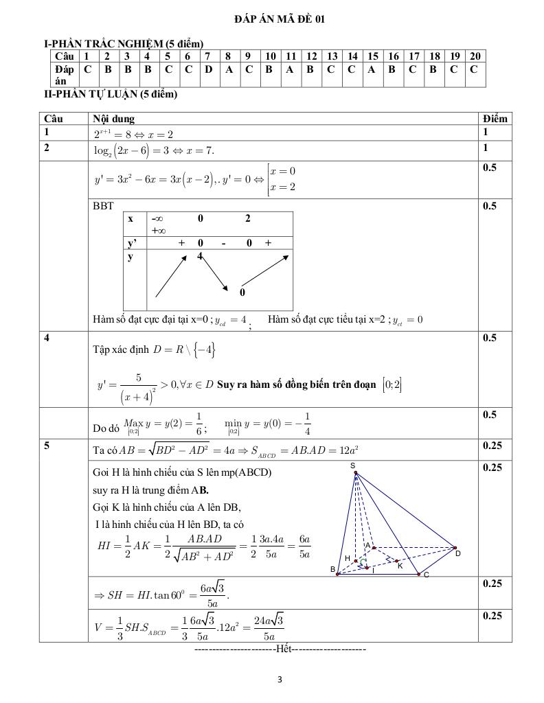images-post/de-thi-kscl-hoc-ky-1-toan-12-nam-hoc-2017-2018-truong-thpt-tran-phu-ha-tinh-3.jpg
