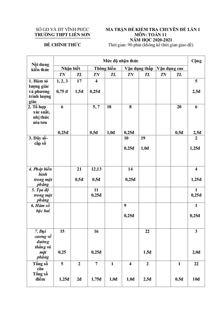 images-post/de-thi-kscl-toan-11-lan-1-nam-2020-2021-truong-thpt-lien-son-vinh-phuc-7.jpg