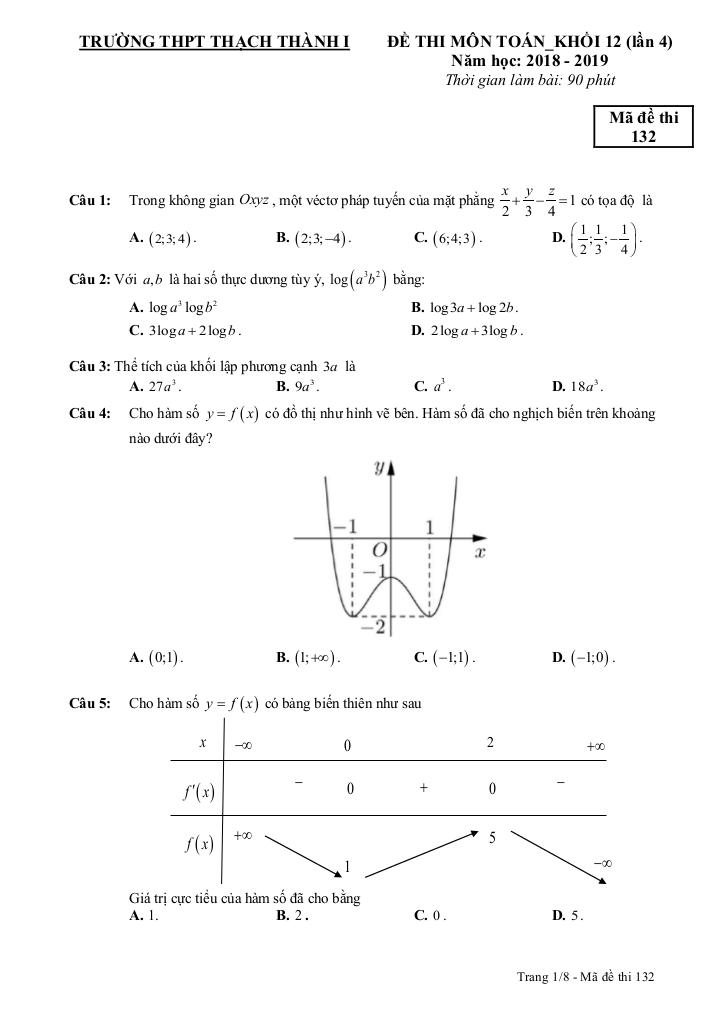 images-post/de-thi-mon-toan-12-lan-4-nam-2018-2019-truong-thach-thanh-1-thanh-hoa-1.jpg