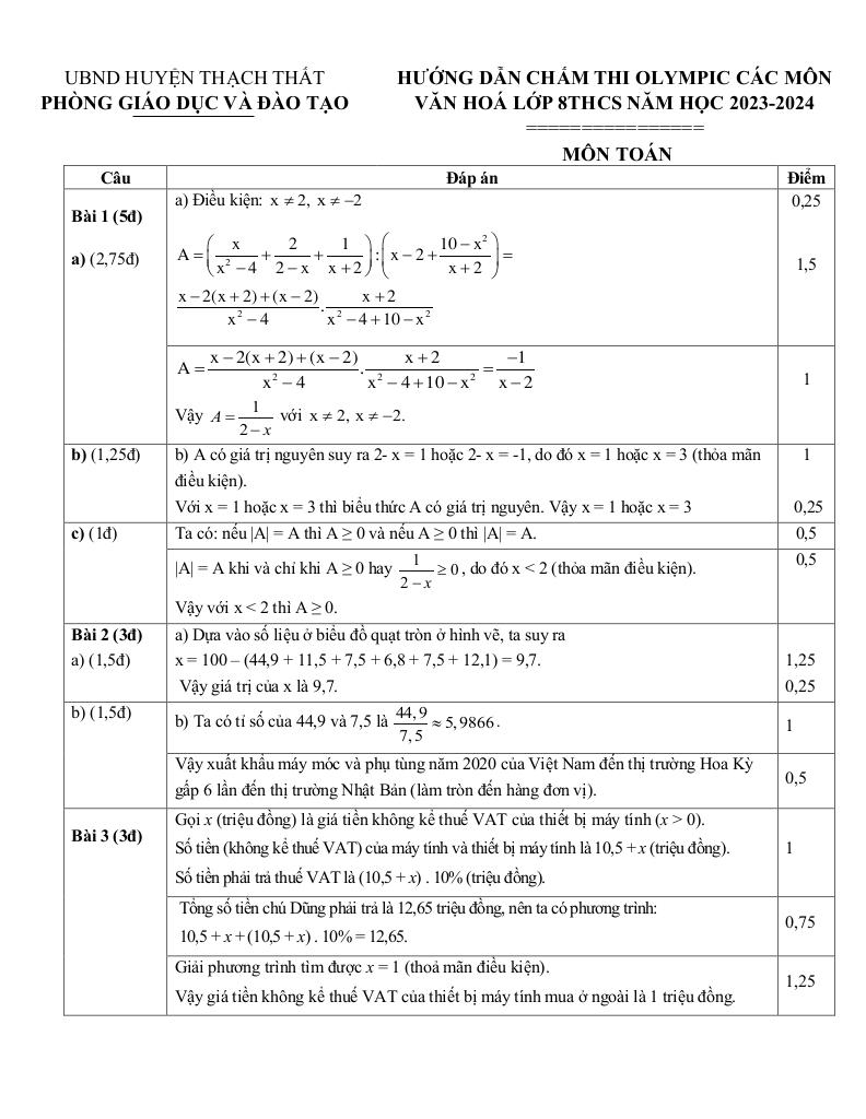 images-post/de-thi-olympic-toan-8-nam-2023-2024-phong-gd-dt-thach-that-ha-noi-3.jpg