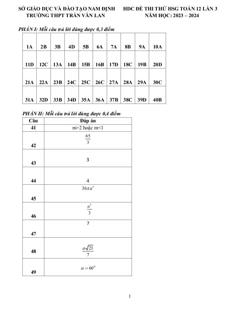 images-post/de-thi-thu-hsg-lan-3-toan-12-nam-2023-2024-truong-thpt-tran-van-lan-nam-dinh-10.jpg