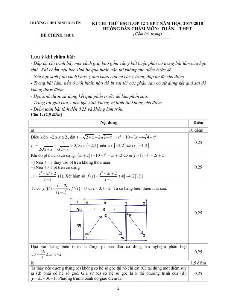 images-post/de-thi-thu-hsg-toan-12-thpt-nam-hoc-2017-2018-truong-thpt-binh-xuyen-vinh-phuc-2.jpg