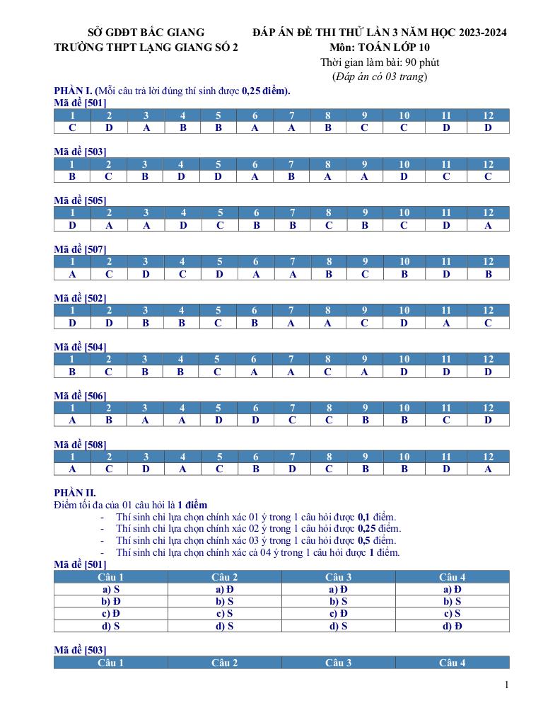 images-post/de-thi-thu-lan-3-toan-10-nam-2023-2024-truong-thpt-lang-giang-2-bac-giang-09.jpg