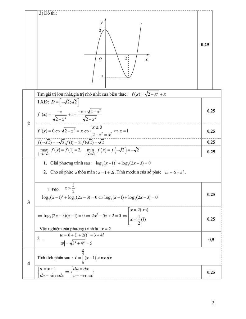 images-post/de-thi-thu-quoc-gia-2016-mon-toan-truong-thpt-hung-vuong-phu-tho-lan-2-3.jpg