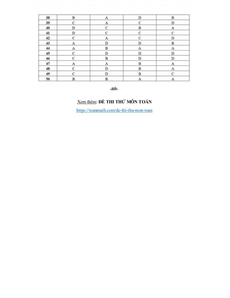 images-post/de-thi-thu-thpt-2021-mon-toan-lan-3-truong-thpt-chuyen-long-an-8.jpg
