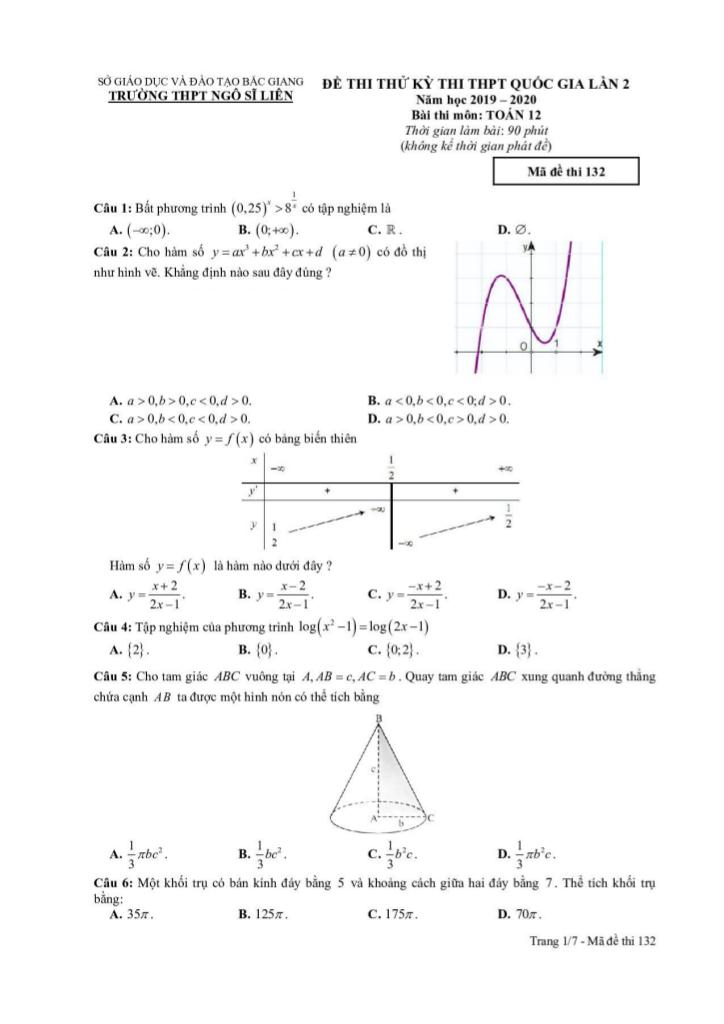 images-post/de-thi-thu-thpt-qg-2020-mon-toan-lan-2-truong-ngo-si-lien-bac-giang-1.jpg