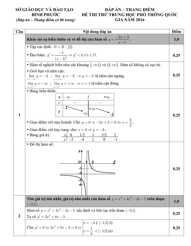 images-post/de-thi-thu-thpt-quoc-gia-2016-mon-toan-so-gd-va-dt-binh-phuoc-2.jpg
