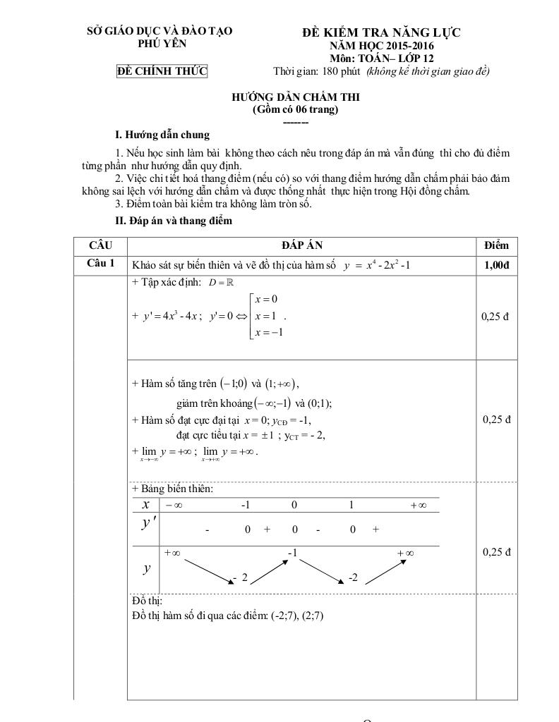 images-post/de-thi-thu-thpt-quoc-gia-2016-mon-toan-so-gd-va-dt-phu-yen-2.jpg