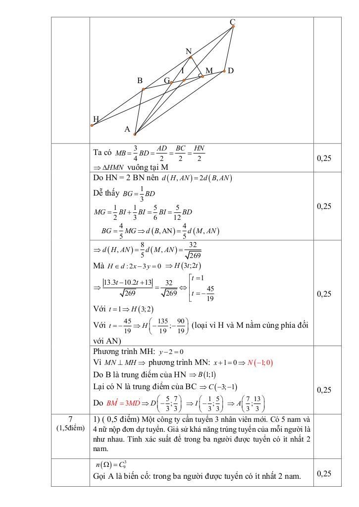 images-post/de-thi-thu-thpt-quoc-gia-2016-mon-toan-so-gd-va-dt-son-la-lan-1-6.jpg