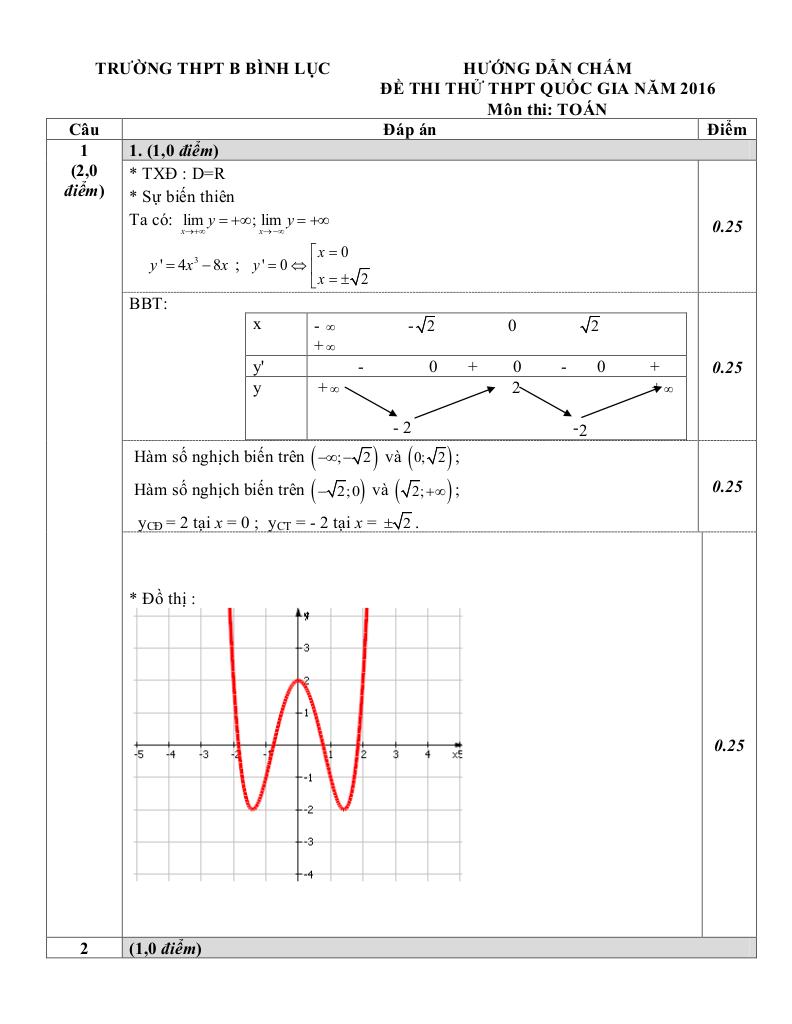 images-post/de-thi-thu-thpt-quoc-gia-2016-mon-toan-truong-b-binh-luc-ha-nam-2.jpg