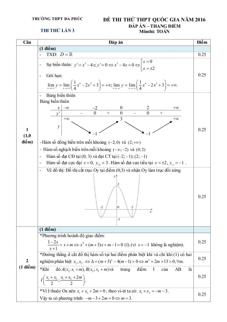 images-post/de-thi-thu-thpt-quoc-gia-2016-mon-toan-truong-da-phuc-ha-noi-lan-3-2.jpg
