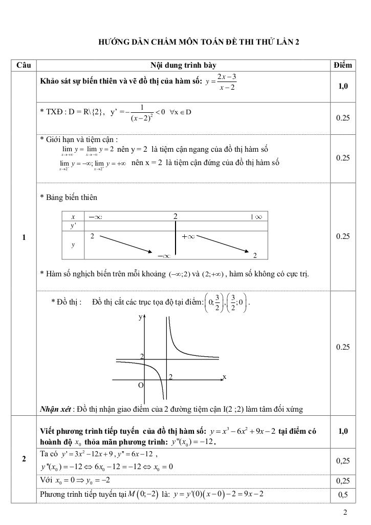 images-post/de-thi-thu-thpt-quoc-gia-2016-mon-toan-truong-dao-duy-tu-quang-binh-lan-2-2.jpg