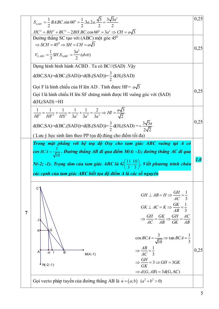 images-post/de-thi-thu-thpt-quoc-gia-2016-mon-toan-truong-thanh-ha-hai-duong-lan-2-5.jpg