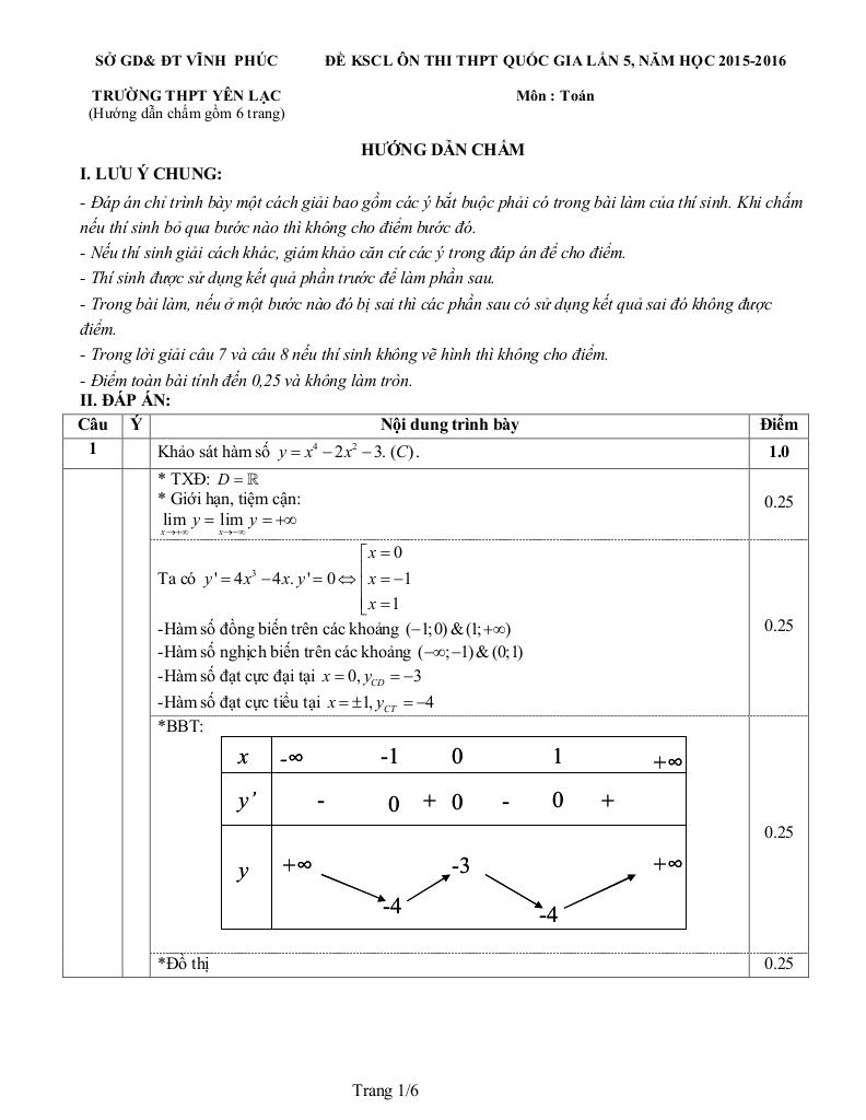images-post/de-thi-thu-thpt-quoc-gia-2016-mon-toan-truong-yen-lac-vinh-phuc-lan-5-2.jpg