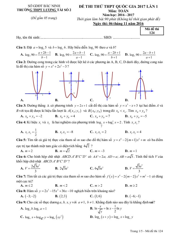images-post/de-thi-thu-thpt-quoc-gia-2017-mon-toan-truong-luong-tai-2-bac-ninh-lan-1-01.jpg