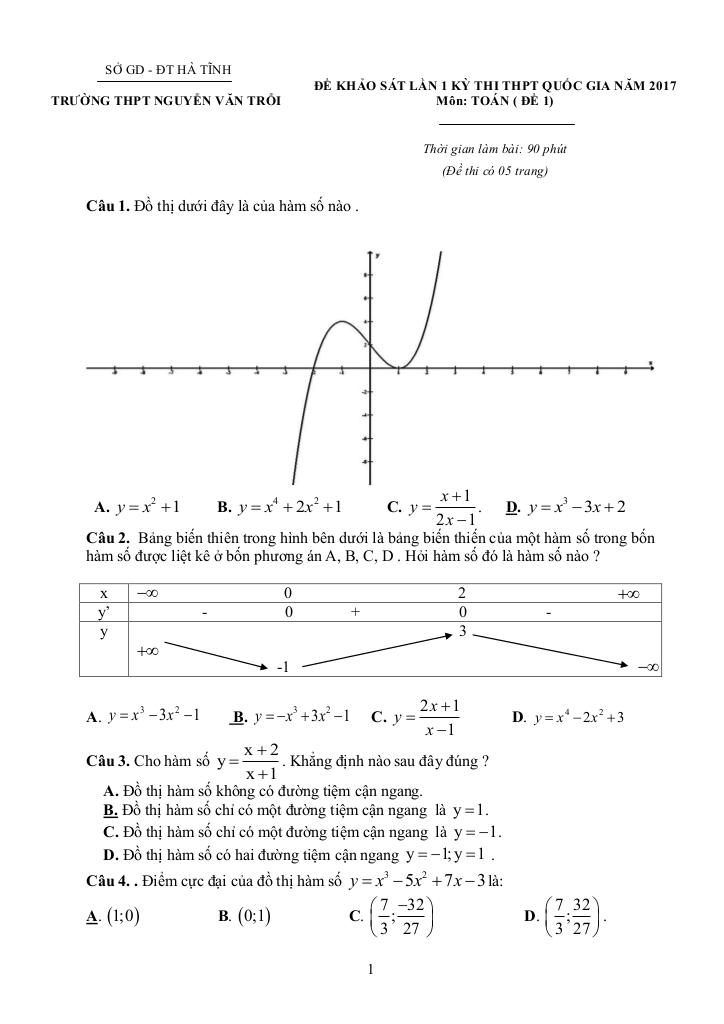 images-post/de-thi-thu-thpt-quoc-gia-2017-mon-toan-truong-thpt-nguyen-van-troi-ha-tinh-lan-1-1.jpg