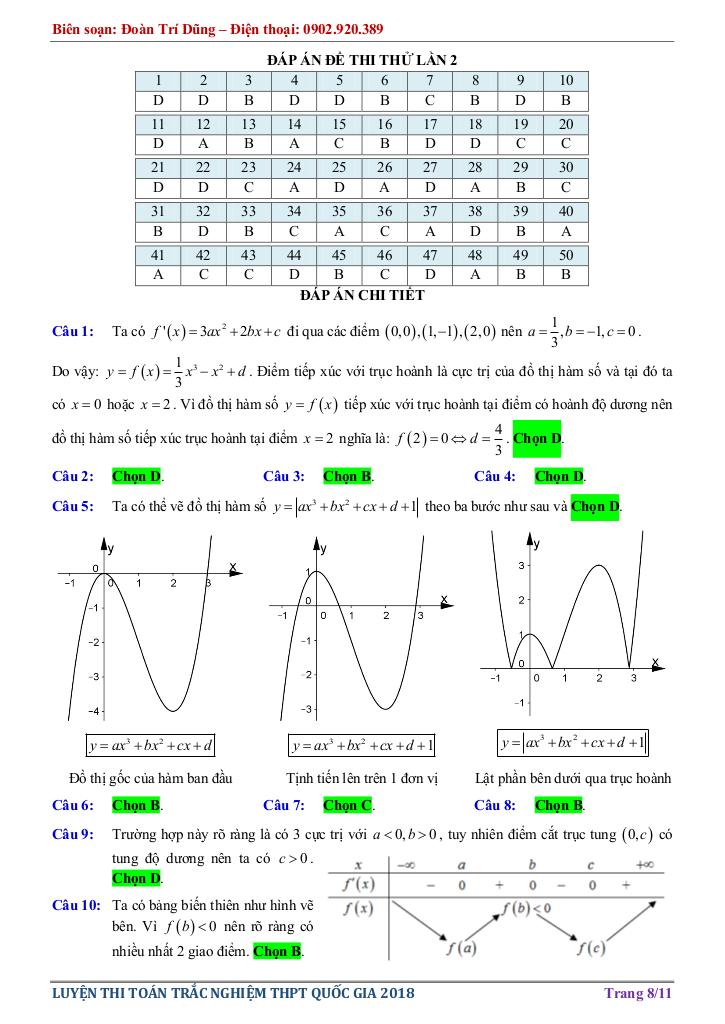 images-post/de-thi-thu-thpt-quoc-gia-2018-mon-toan-doan-tri-dung-lan-2-08.jpg