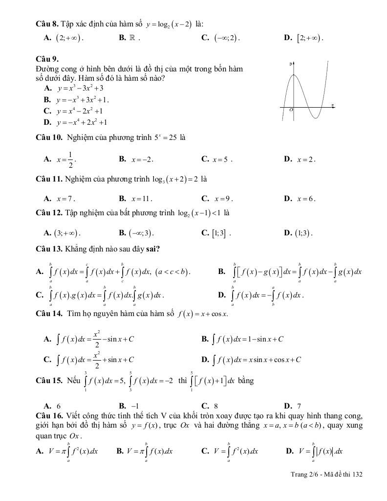 images-post/de-thi-thu-tn-thpt-2022-mon-toan-lan-1-cum-cm-so-3-so-gdkhcn-bac-lieu-02.jpg