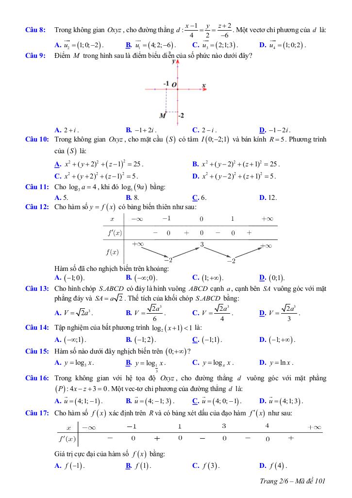 images-post/de-thi-thu-tn-thpt-2024-mon-toan-lan-2-cum-long-dien-dat-do-br-vt-02.jpg