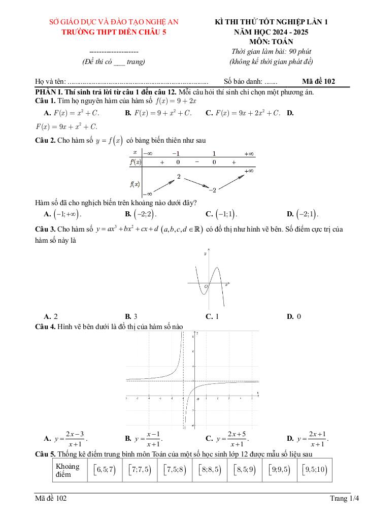 images-post/de-thi-thu-tn-thpt-2025-lan-1-mon-toan-truong-thpt-dien-chau-5-nghe-an-05.jpg