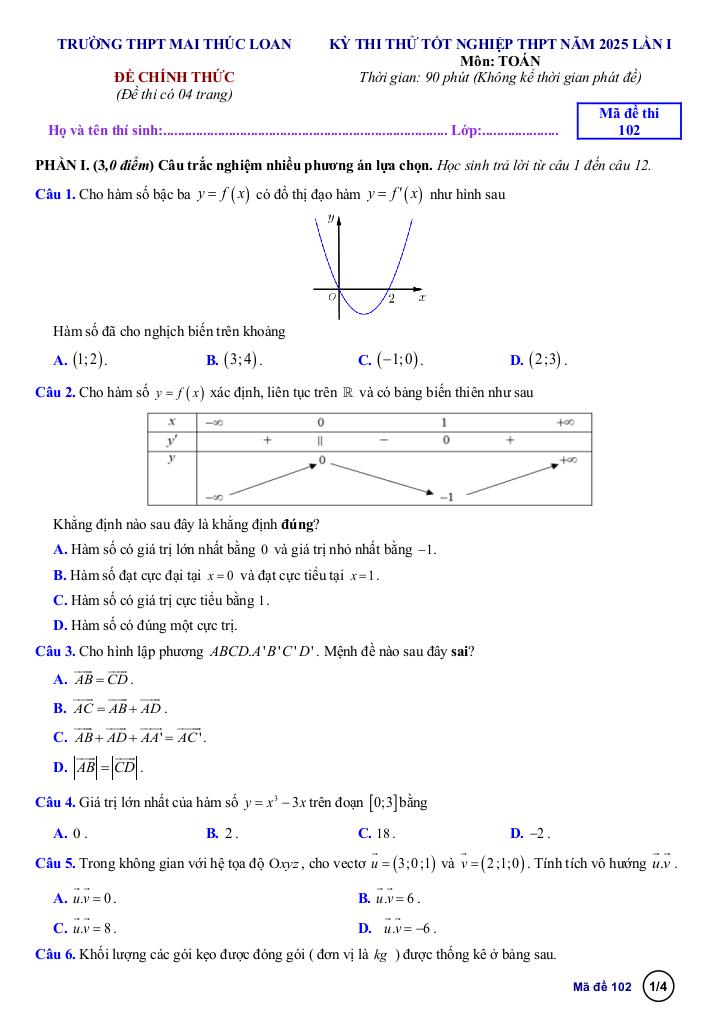images-post/de-thi-thu-tn-thpt-2025-lan-1-mon-toan-truong-thpt-mai-thuc-loan-ha-tinh-05.jpg