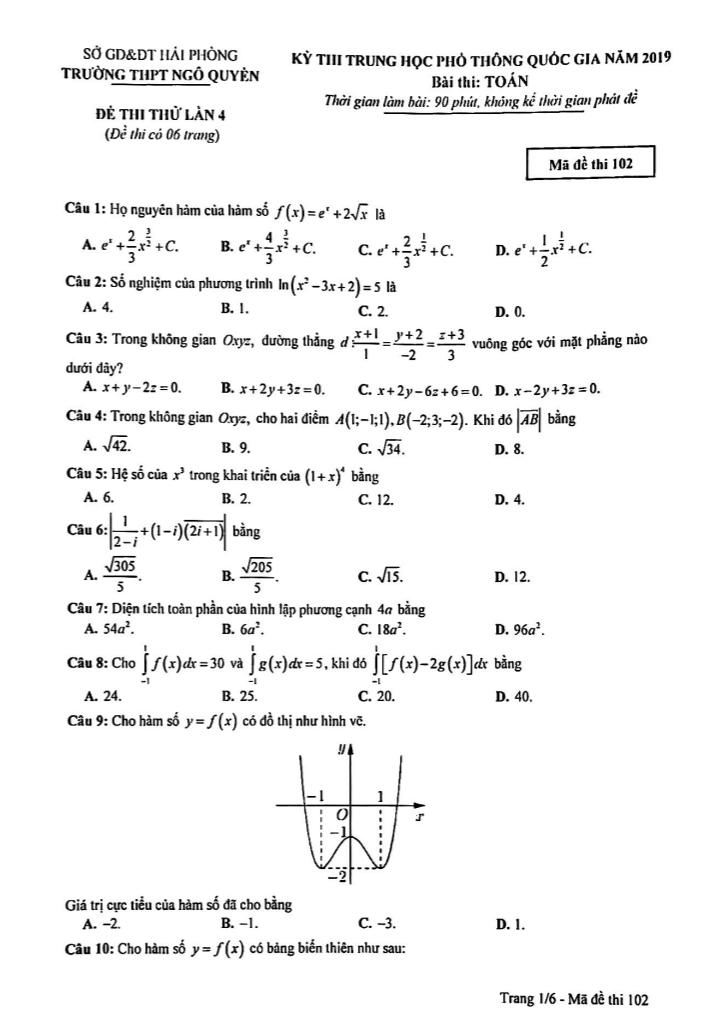 images-post/de-thi-thu-toan-thpt-quoc-gia-2019-truong-ngo-quyen-hai-phong-lan-4-1.jpg