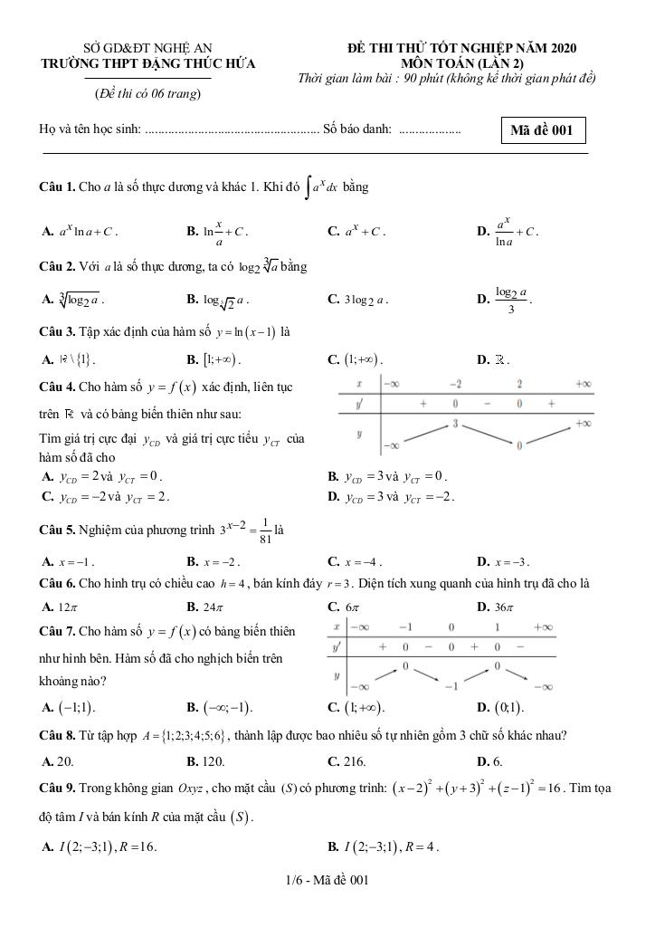 images-post/de-thi-thu-tot-nghiep-thpt-2020-lan-2-mon-toan-truong-thpt-dang-thuc-hua-nghe-an-01.jpg
